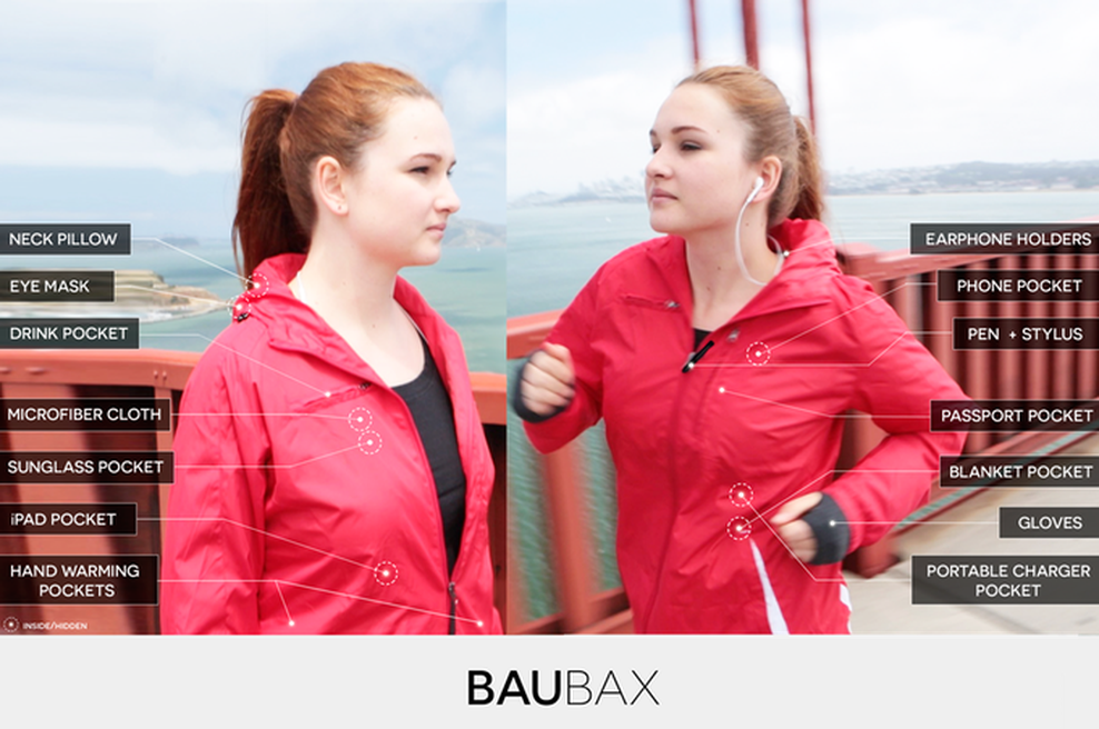 Če imate to jakno, torbice ne potrebujete (foto: Baubax)