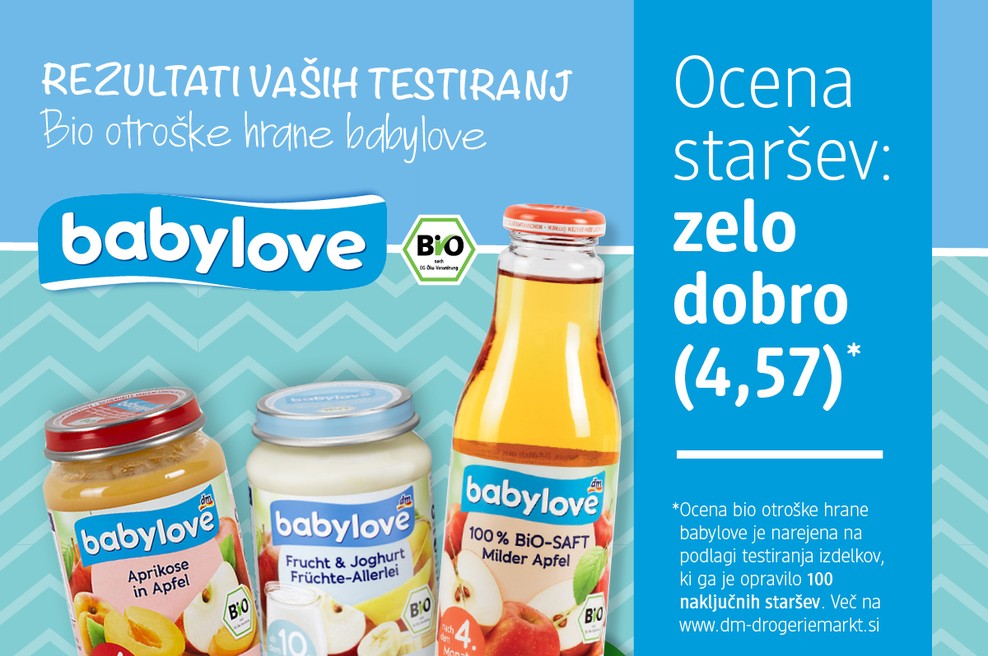 Otroci in starši so izbrali bio otroško hrano babylove (foto: dm drogerie markt)