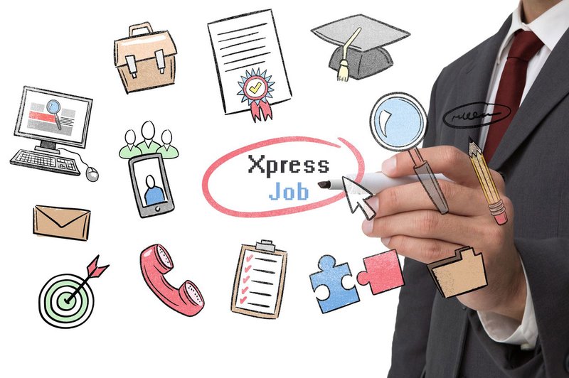 Xpress Job - pionir novodobnega zaposlovanja na spletu! (foto: profimedia)