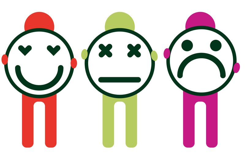 Negativna čustva so motivator! (foto: Shutterstock)