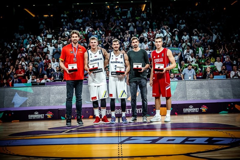 Goran Dragić in Luka Dončić bosta na čas gledala drugače (foto: FIBA)
