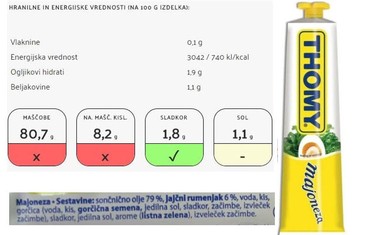 Kako prepoznate 'pravo' majonezo?