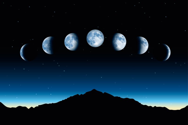 Retrogradni planeti in mrka v juliju (foto: Shutterstock)
