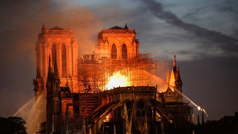Požar v Notre Dame pod nadzorom