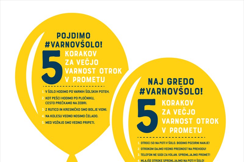 Na prvi šolski dan bodo Slovenijo preplavili rumeni baloni (foto: VarnoVŠolo Press)