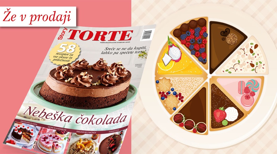 To so nebeške torte, ki se jim ne boste uspeli upreti (foto: Story)
