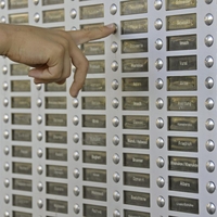 Zvonjenje sosedom se kaznuje tudi do 5000 evrov kazni