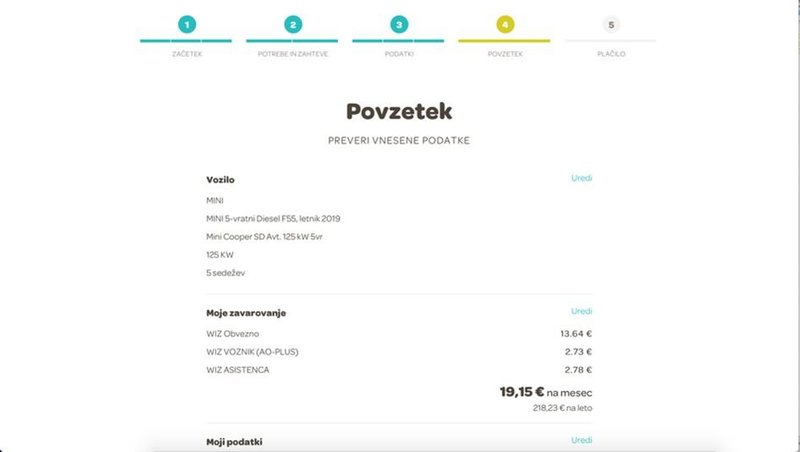 Informativni izračun zavarovanja za avto: kako do najhitrejše ponudbe pri WIZ Avto